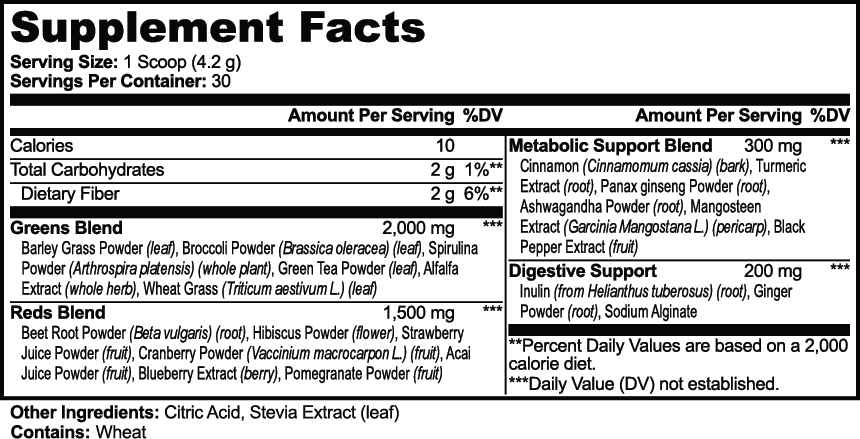 Restore - Daily Greens