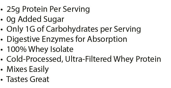 Pure Whey Isolate - Chocolate | Ultra-Clean Muscle Fuel