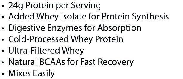 Absolute Whey – Chocolate | Smooth Muscle Recovery Protein