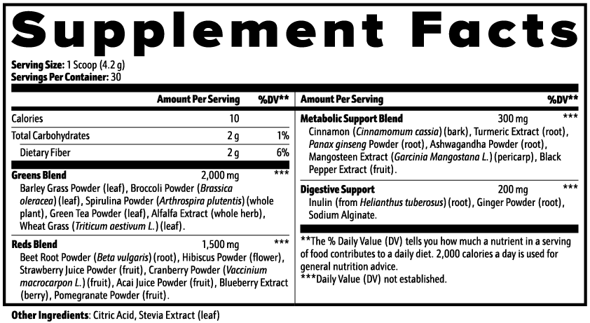 Supplement Facts and ingredients for Restore by Zerili Daily Greens superfood powder.