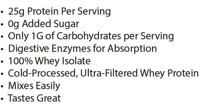 Pure Whey Isolate - Chocolate | Ultra-Clean Muscle Fuel