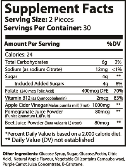 Pure Apple Cider Vinegar Gummies – Tasty Digestive & Appetite Support