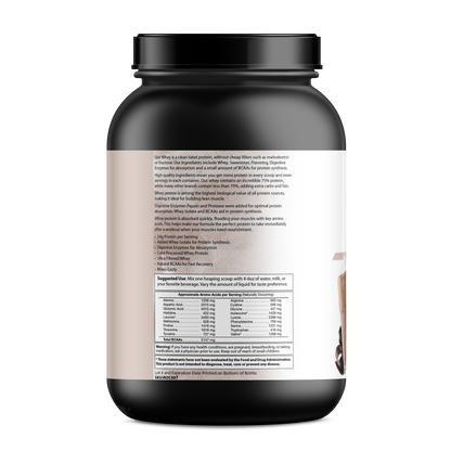 Absolute Whey – Chocolate | Smooth Muscle Recovery Protein