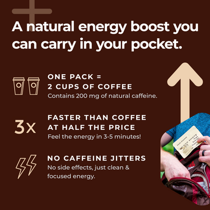 Mocca Shots Energy Gummies with Caffeine Dutch Chocolate 12 Packs