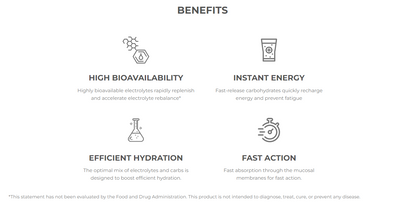 HydraFuel Hydration Gummies | 12-Pack