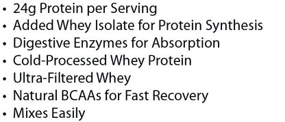 Absolute Whey – Chocolate | Smooth Muscle Recovery Protein