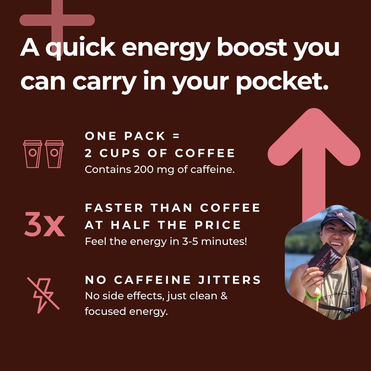 Sugar Free Mocca Shots Dark Chocolate Strawberry Gummies - 12 Count