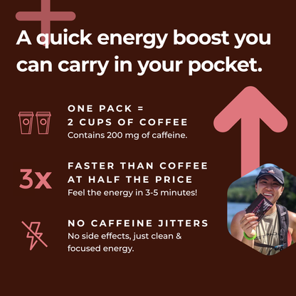 Sugar Free Mocca Shots Dark Chocolate Strawberry Gummies - 12 Count