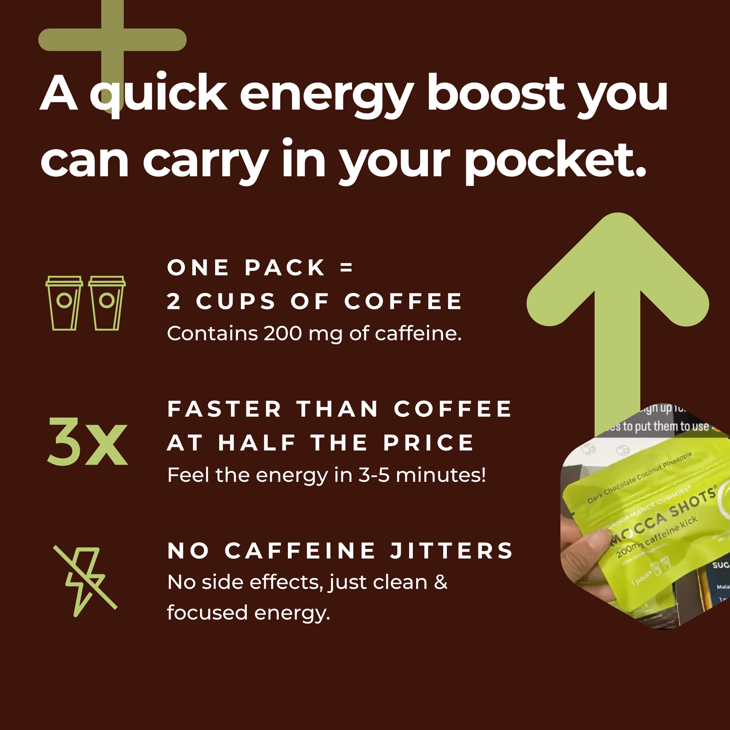 Mocca Shots Energy Gummies with Caffeine – Coconut Pineapple 12-Pack