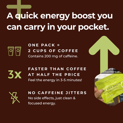 Mocca Shots Energy Gummies with Caffeine – Coconut Pineapple 12-Pack