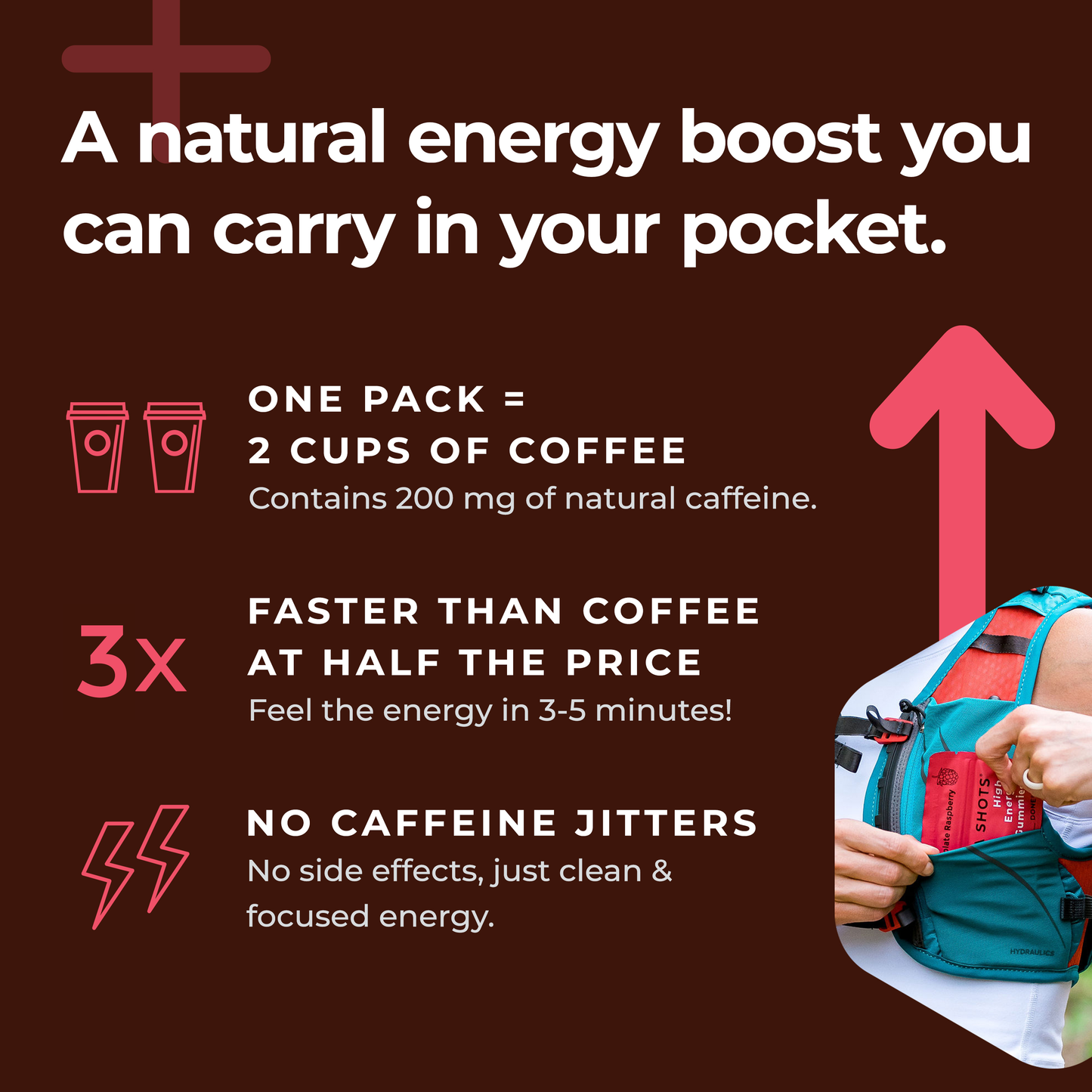 Mocca Shots Energy Gummies Dark Chocolate Raspberry 12 Pack