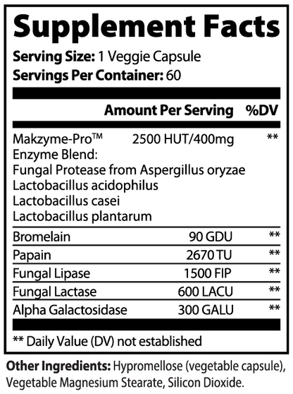 Supplement Facts and ingredients for Restore by Zerili Digestive Enzymes.